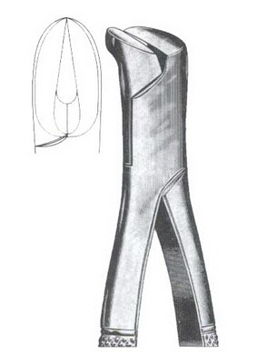 Splitting Forceps DC-050-094